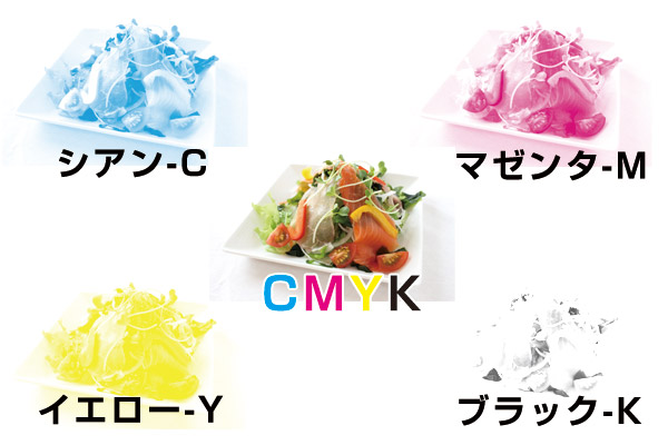 CMYKの版