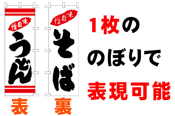 表と裏でデザイン変更が可能！