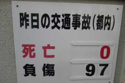 交通事故死亡者