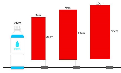 ミニのぼりのサイズ