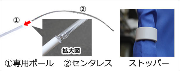 スウィングバナー付属品