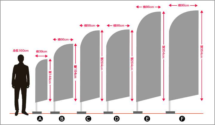 スウィングバナーのサイズ参考画像