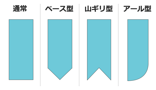 通常・ベース型・山切り型・アール型