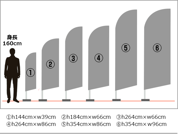 スウィングバナーのサイズ参考画像
